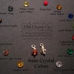 Add A Birthstone